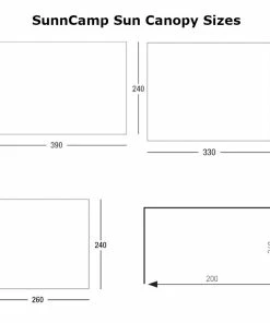 SunnCamp Swift Sun Canopy Caravan Porch 11 SunnCamp Swift Sun Canopy Caravan Porch -Camping Shop Store Combined dimensions 91023.1670585301