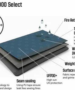 Outwell Windscreen Camping Windbreak - Charcoal Grey 8 Outwell Windscreen Camping Windbreak - Charcoal Grey -Camping Shop Store GetImage 2 12261.1633087257
