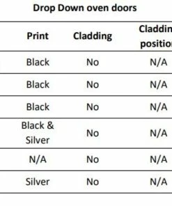 Thetford Spare - Replacement Oven Door For Midi Prima & Duplex 25 Thetford Spare - Replacement Oven Door For Midi Prima & Duplex -Camping Shop Store SMAO3435.BK23X 86571.1633699508
