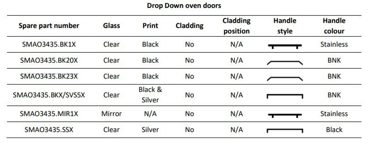 Thetford Spare - Replacement Oven Door For Midi Prima & Duplex 14 Thetford Spare - Replacement Oven Door For Midi Prima & Duplex - Image 12