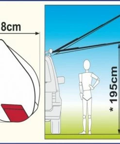 Fiamma F35 Pro Lightweight Caravan And Campervan Awning 18 Fiamma F35 Pro Lightweight Caravan And Campervan Awning -Camping Shop Store fiammaf35dim 61883.1660143838