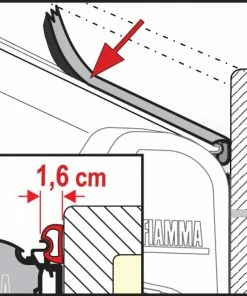 Fiamma Awning Rain Guard 11 Fiamma Awning Rain Guard -Camping Shop Store rain guard s 30345.1363102987