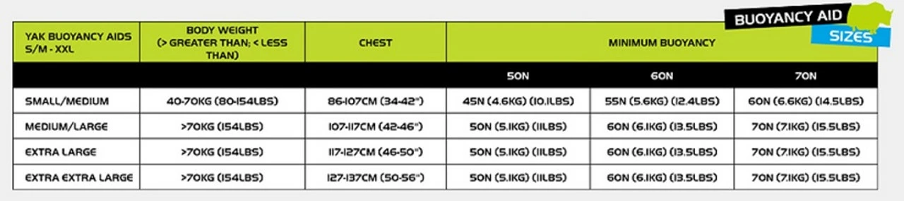YAK Xipe 60N Canoe Or Kayak Touring Buoyancy Aid Watersports PFD 9 YAK Xipe 60N Canoe Or Kayak Touring Buoyancy Aid Watersports PFD - Image 7